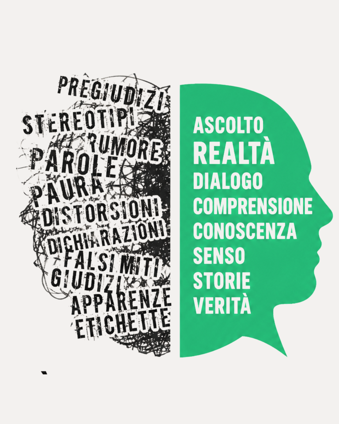 Ciò che non siamo, ciò che non vogliamo